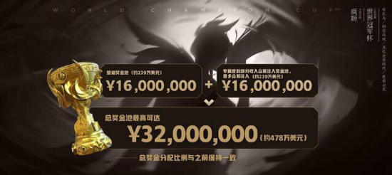 神州数码控股子公司成功预中标中国移动PC服务器集采项目