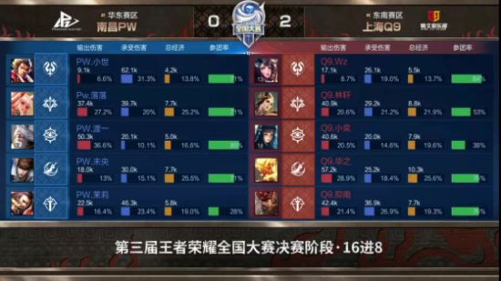 亚历山大发律师函制止嘲讽活动 狄龙曾推广争议游戏